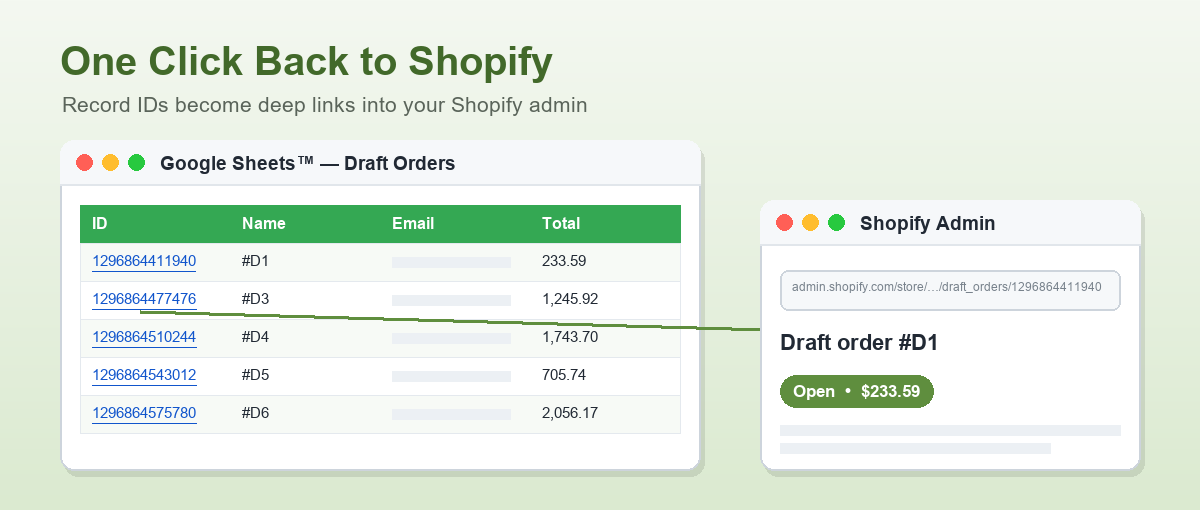 Deep links back to the Shopify admin